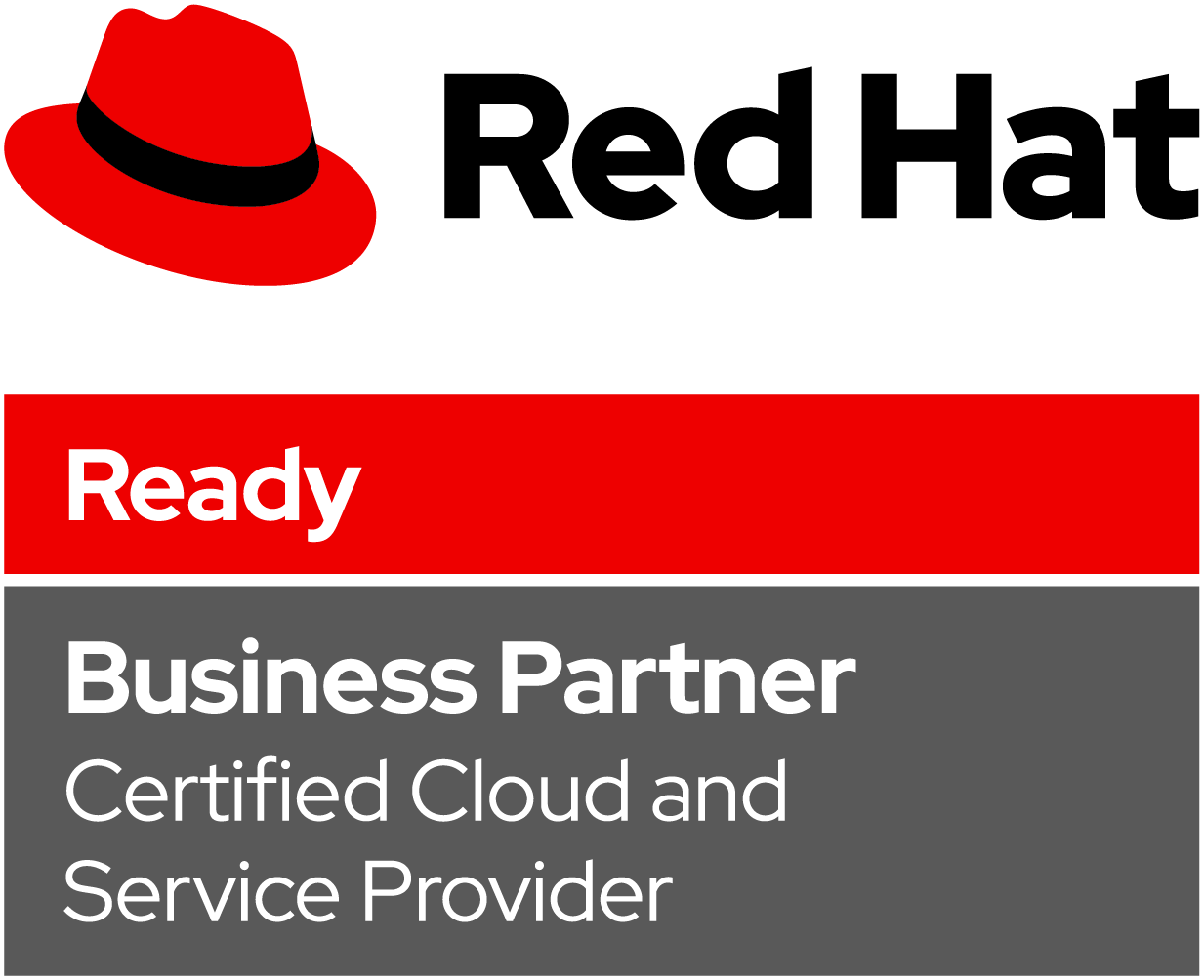 Red Hat CCSP